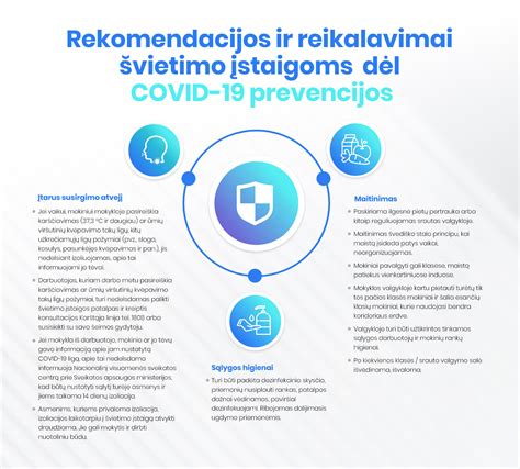 Infografika apie COVID-19 prevencijos priemones darželyje