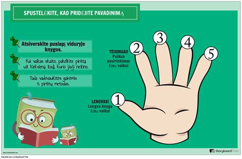 Schema, kaip atliekamas Kristelerio metodas