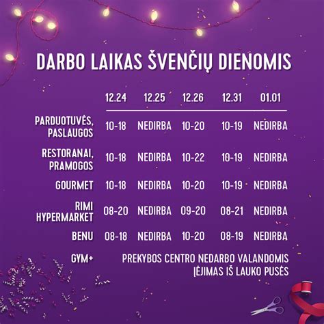 Darbo laikas prekybos centruose per šventes