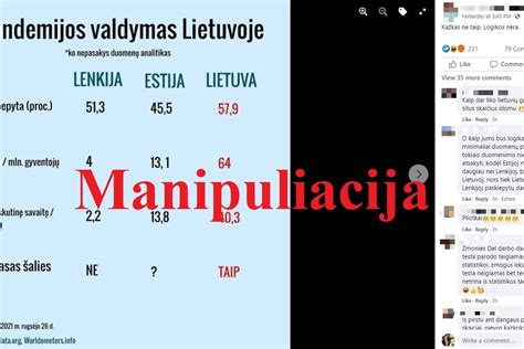 Muitinės kontrolė skirtingose šalyse: palyginimas