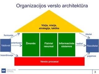 Kurklio išvaizda ir gyvenamoji aplinka
