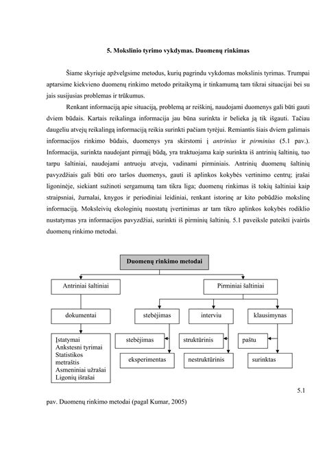 Infografika, lyginanti skirtingus kiaušintakių praeinamumo tyrimo metodus