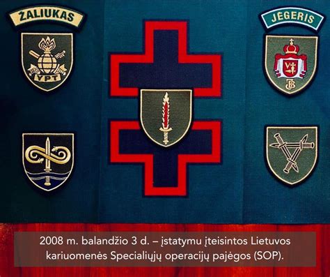 Kariuomenės atributika ir simbolika