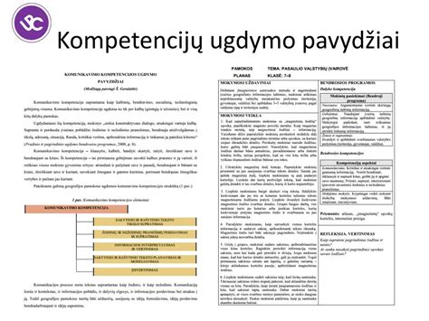 Schema, iliustruojanti pedagogo vaidmenį kaip vedlio ugdymo procese