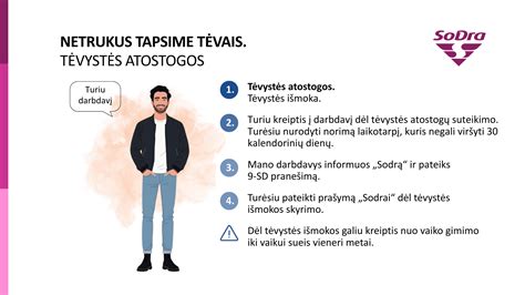 Infografika: žingsniai, kaip tėvams pasinaudoti tėvystės atostogomis.
