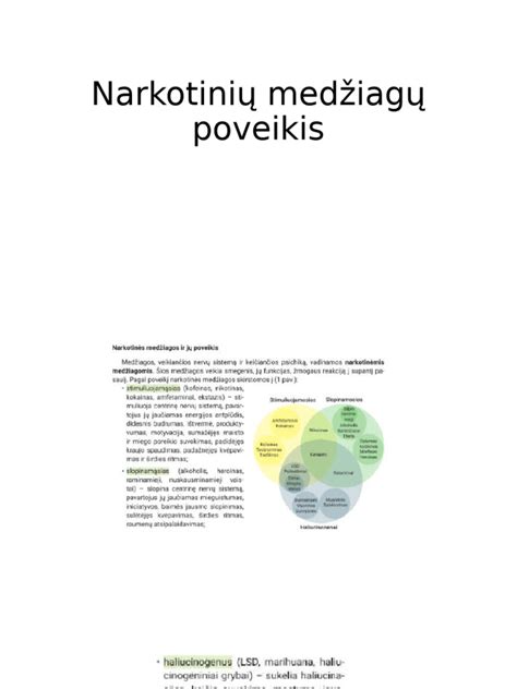 Schematinis skirtingų veikliųjų medžiagų poveikis odai