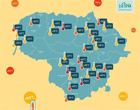Lietuvos žemėlapis su orų prognozės duomenimis