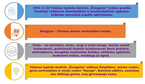 Schematinis vaizdas apie slapukų veikimą