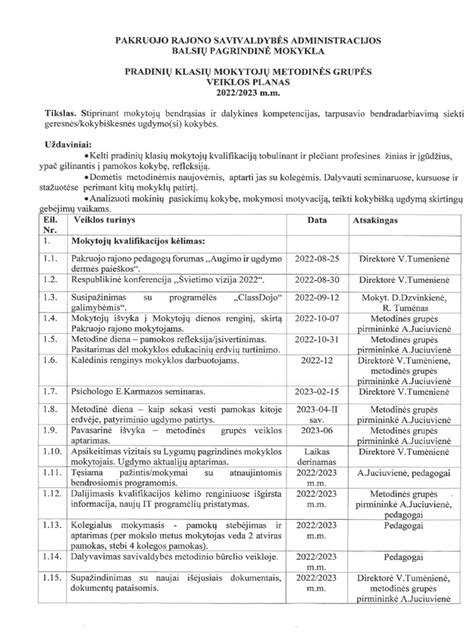 Darbo sąlygos darželyje