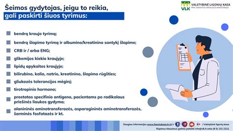 Schema, kaip šeimos gydytojas vertina paciento būklę šlapimo nelaikymui
