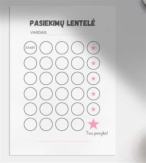 Vaikų pasiekimų vertinimo lentelė