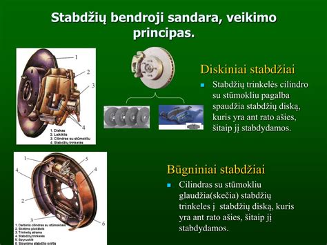 Schematinis stabdžių sistemos veikimo principas