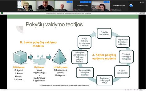 Kompetencijų ugdymo schematinė iliustracija