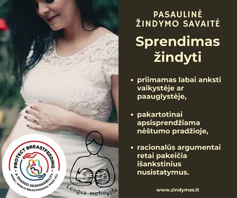 Pasaulinė žindymo statistika
