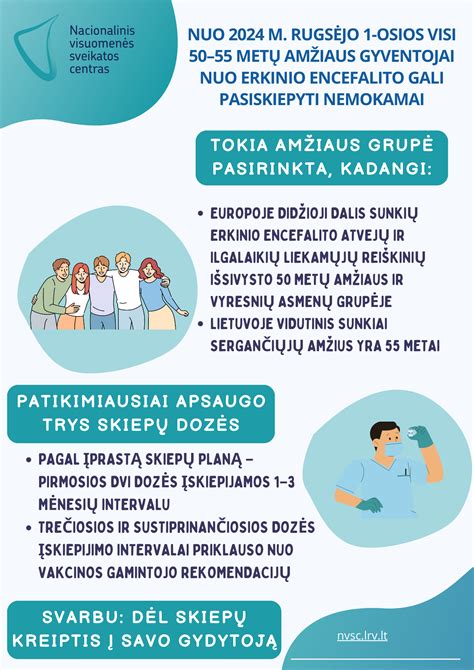 Informacinė piktograma apie skiepus