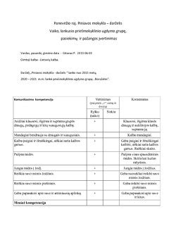 vaiko ugdymosi pasiekimu sritys