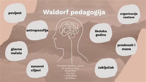 valdorfo pedagogika