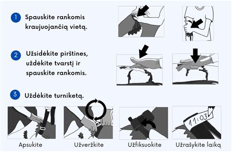 Babybjorn nešioklės naudojimo instrukcija