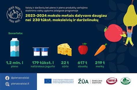 Simbolinis paveikslėlis, vaizduojantis sveiką vaikystę