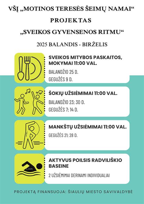 Grafikas, iliustruojantis savanorių veiklų įtaką vaikų gerovei