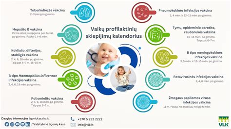 Statistika apie vaiku atpratinimo nuo sauskelniu laika