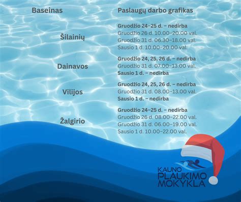 Statistika apie vaikų ekrano laiką darbo dienomis ir savaitgaliais