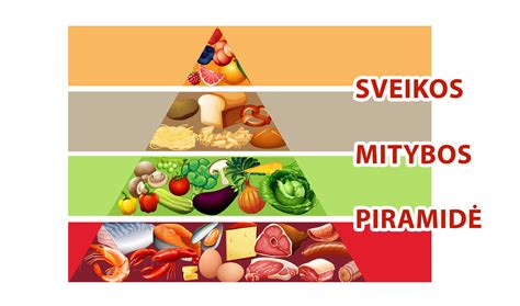 Schema su sveikos mitybos principais