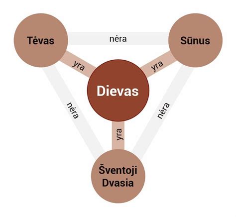 Nuotrauka, vaizduojanti tėvą ir suaugusį sūnų, bendraujančius