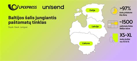 Žemėlapis su LP Express paštomatų tinklu Lietuvoje