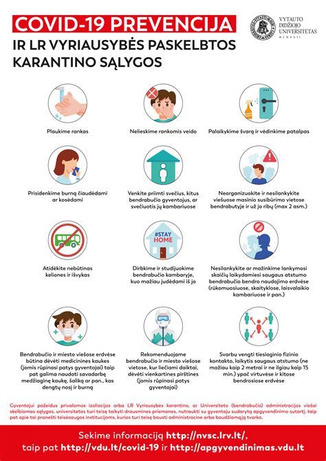 Infografika apie COVID-19 plitimo prevenciją