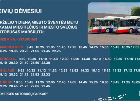 vaisingumo tikimybės grafikas