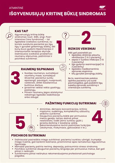 Schema, kaip veikia intensyviosios terapijos skyrius