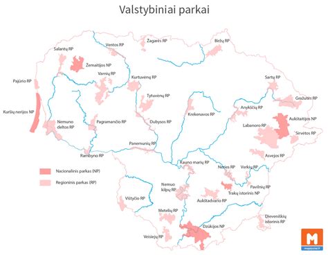 Lietuvos gamtosauginių teritorijų parkai
