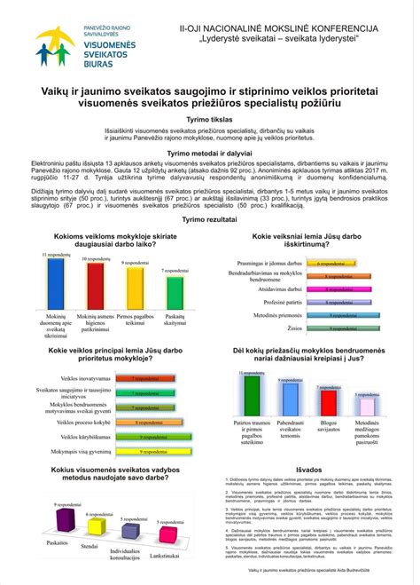Infografika apie vaikų sveikatos priežiūros projektus Lietuvoje