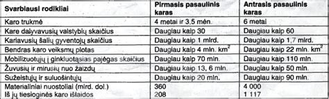 Siužetinė schema, iliustruojanti ryšį tarp pirmojo ir antrojo filmo „Šėtono vaikas“