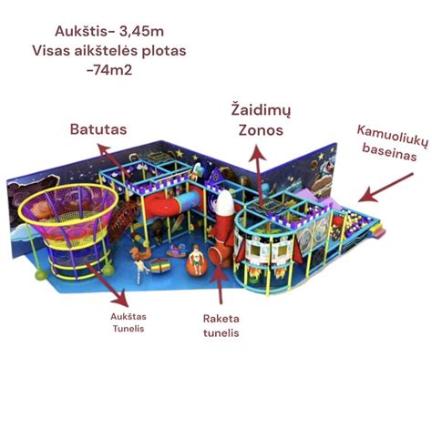 Schema su žaidimų kambario kainomis