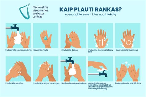 vizualizacija kaip vaikai mokosi plauti rankas