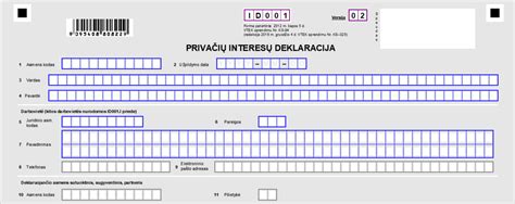 Schema, iliustruojanti viešųjų ir privačių interesų konfliktą