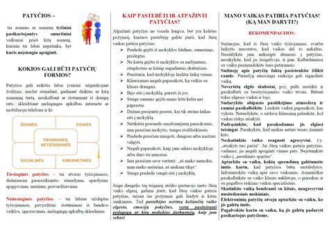Schema, kaip atpažinti patyčias