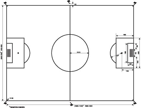Futbolo aikštelės schema