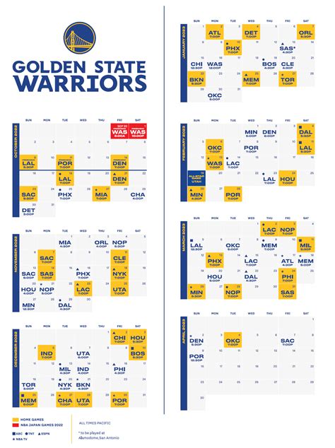 Infografika su „Golden State Warriors“ komandos logotipu ir pagrindiniais faktais