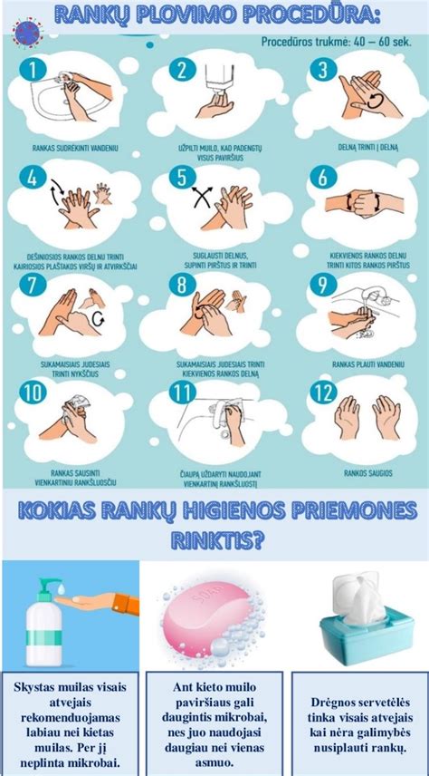 rankos su muilu ir vandeniu