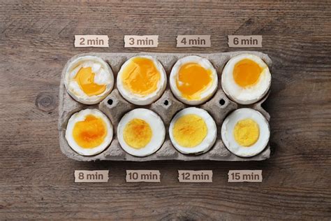 schemą, kaip išvirti tobulą kiaušinį