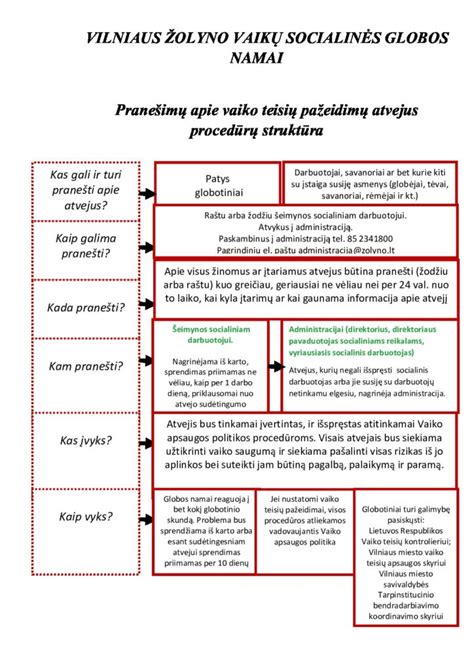 Vaikų socialinės interakcijos