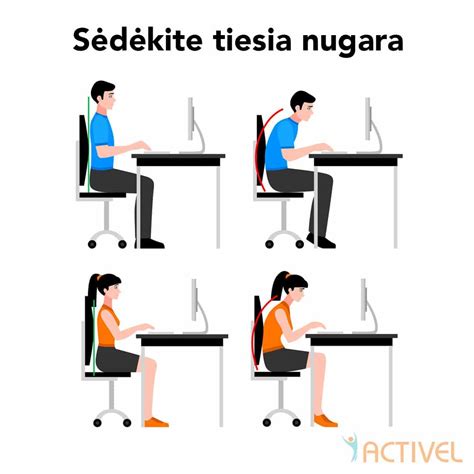 stuburo padėtis sėdint