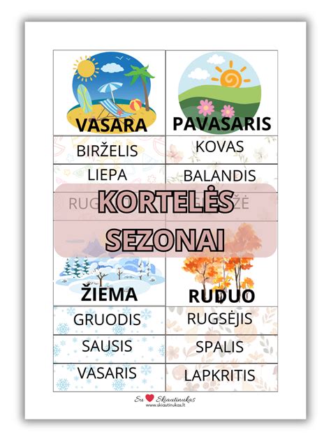Schema, kaip Žemės pasvirimas sukelia metų laikus