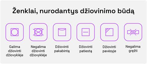 Simboliai ant skalbimo etikečių