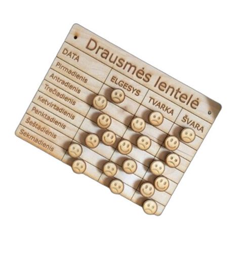 Pavyzdinė drausmės lentelė su pliusais ir minusais