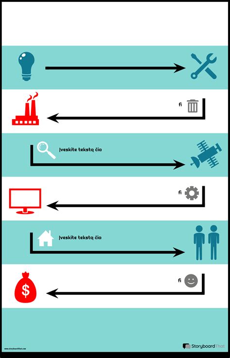 infografika pristatymo proceso