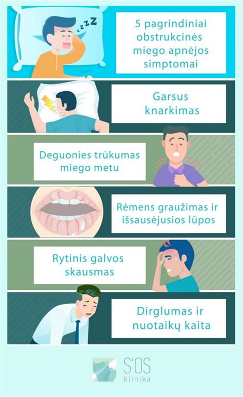 Miego apnėjos simptomų iliustracija